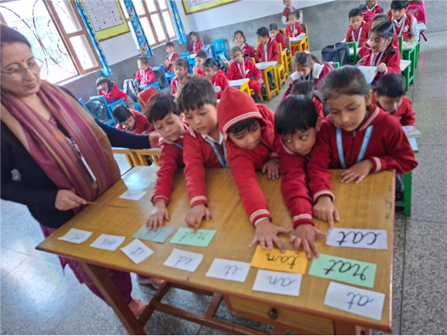 MEMORY RECALL ACTIVITY FOR CLASS UKG