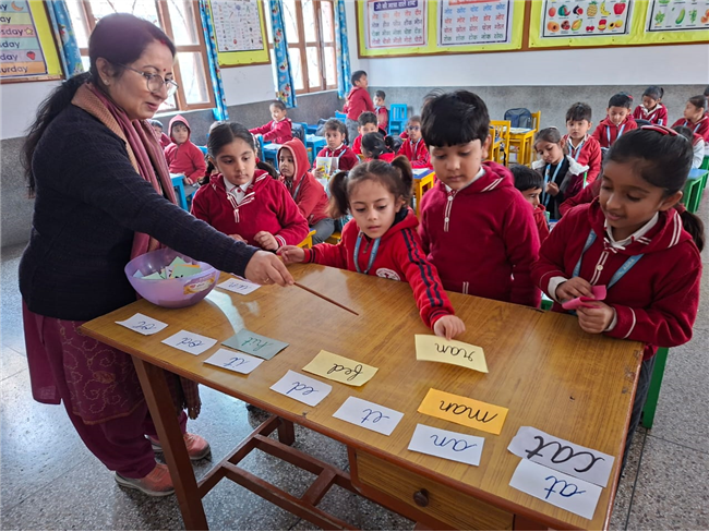 MEMORY RECALL ACTIVITY FOR CLASS UKG