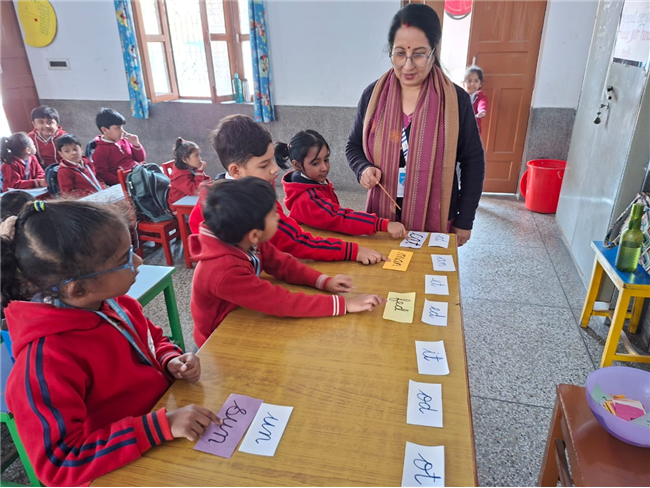 MEMORY RECALL ACTIVITY FOR CLASS UKG