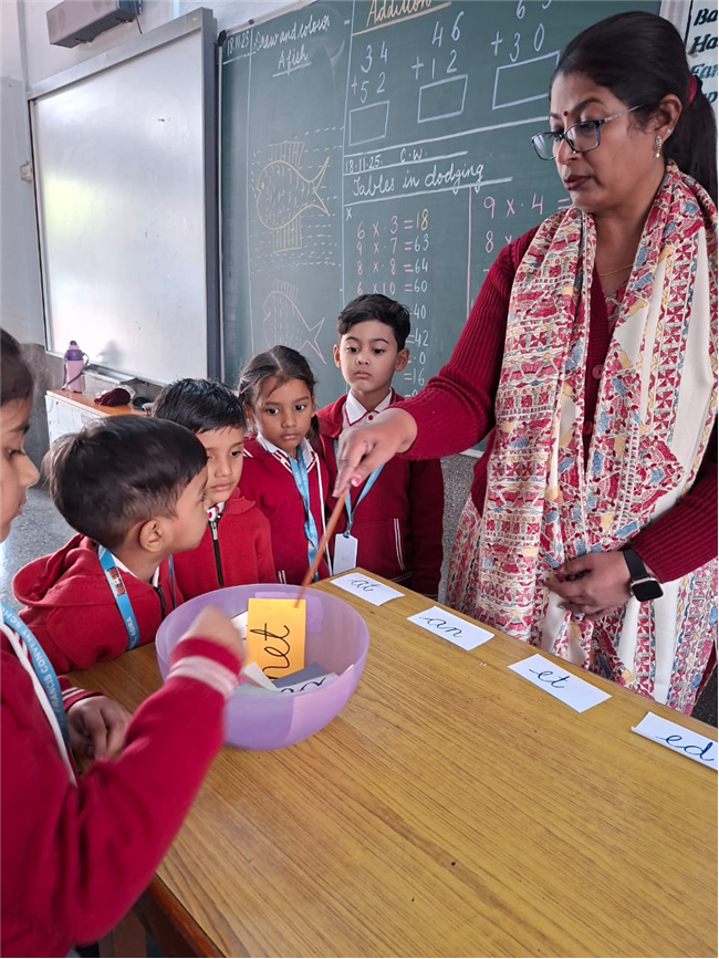 MEMORY RECALL ACTIVITY FOR CLASS UKG