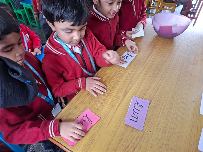 MEMORY RECALL ACTIVITY FOR CLASS UKG