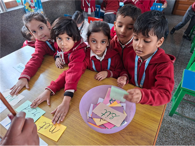 MEMORY RECALL ACTIVITY FOR CLASS UKG