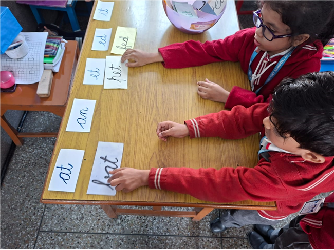 MEMORY RECALL ACTIVITY FOR CLASS UKG