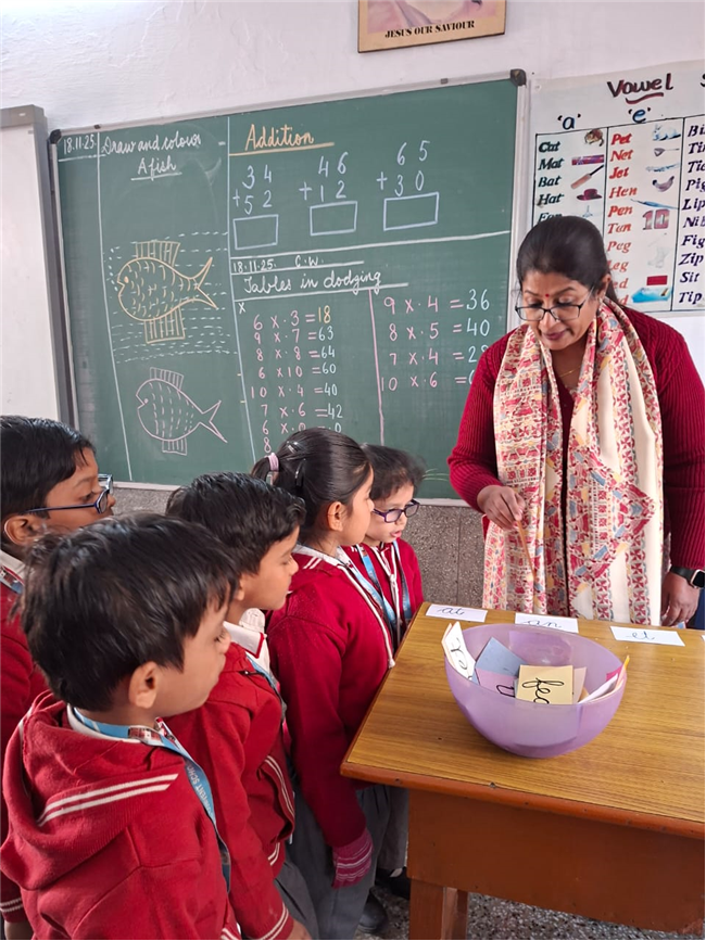 MEMORY RECALL ACTIVITY FOR CLASS UKG