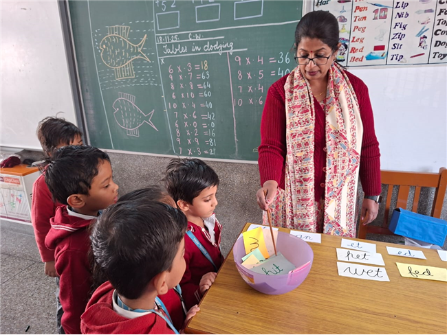 MEMORY RECALL ACTIVITY FOR CLASS UKG