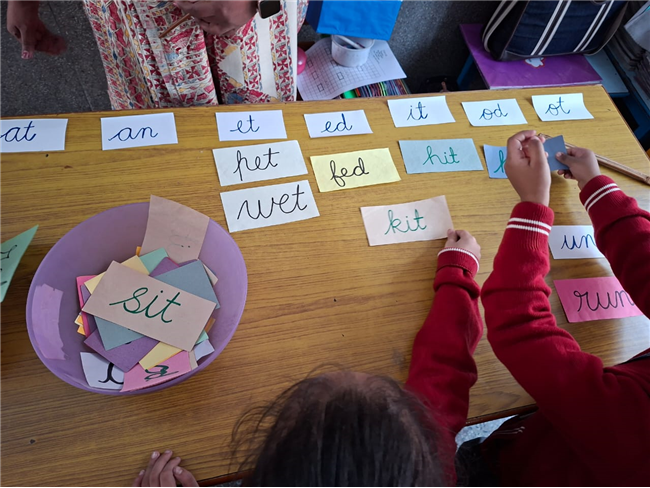 MEMORY RECALL ACTIVITY FOR CLASS UKG