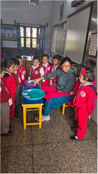 Art-integrated activities for class Nursery