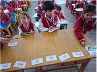 MEMORY RECALL ACTIVITY FOR CLASS UKG