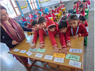 MEMORY RECALL ACTIVITY FOR CLASS UKG