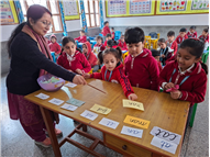 MEMORY RECALL ACTIVITY FOR CLASS UKG