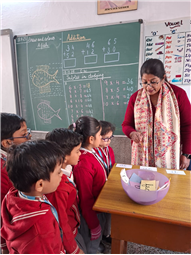 MEMORY RECALL ACTIVITY FOR CLASS UKG