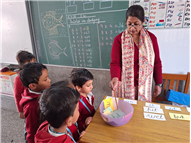 MEMORY RECALL ACTIVITY FOR CLASS UKG