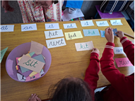 MEMORY RECALL ACTIVITY FOR CLASS UKG