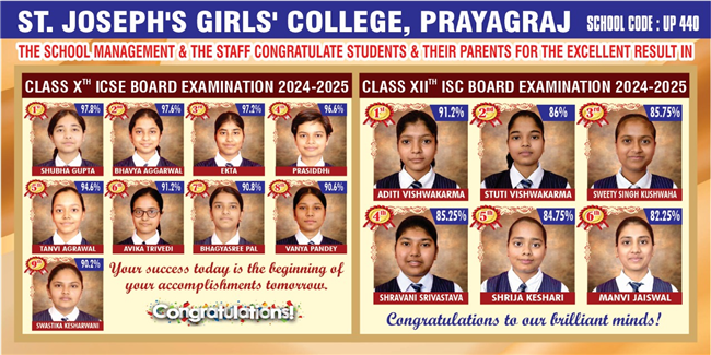 ICSE & ISC Toppers 2024-25