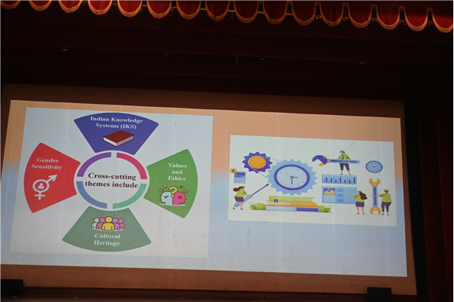 Bridging the Future: A Workshop on the New Curriculum Framework for Class IX