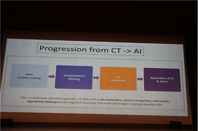 Bridging the Future: A Workshop on the New Curriculum Framework for Class IX