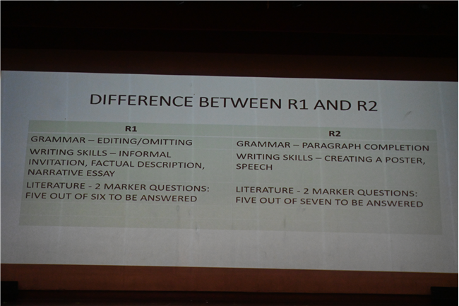 Bridging the Future: A Workshop on the New Curriculum Framework for Class IX