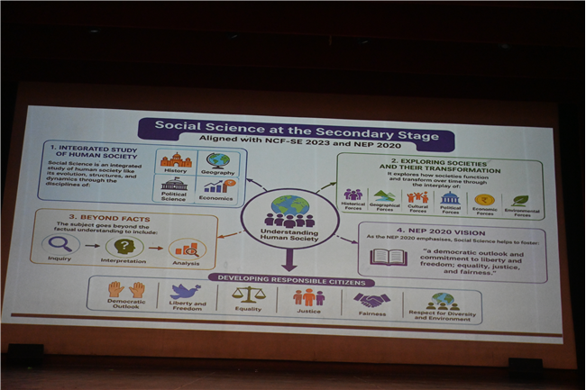 Bridging the Future: A Workshop on the New Curriculum Framework for Class IX