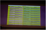 Bridging the Future: A Workshop on the New Curriculum Framework for Class IX