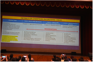 Bridging the Future: A Workshop on the New Curriculum Framework for Class IX