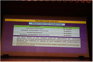 Bridging the Future: A Workshop on the New Curriculum Framework for Class IX