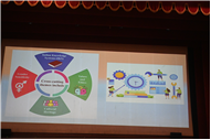 Bridging the Future: A Workshop on the New Curriculum Framework for Class IX