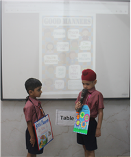 Good Manners Activity by Class—LKG