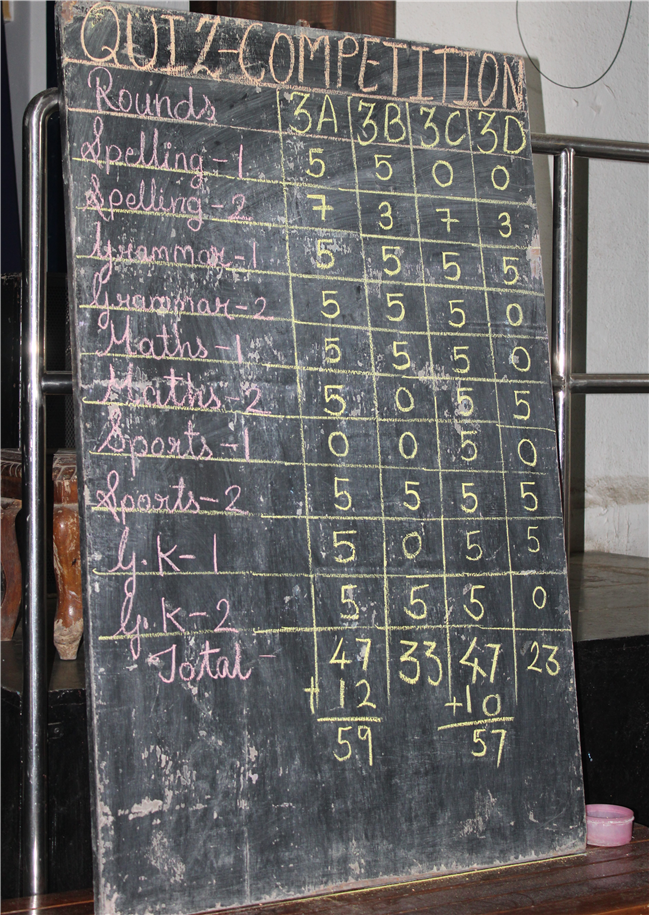 Quiz Competition