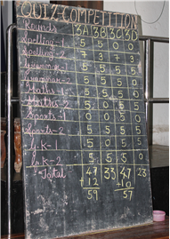 Quiz Competition