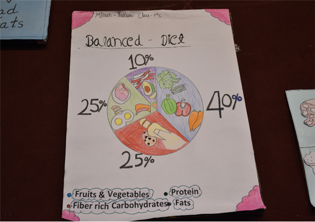 Special Assembly on Balanced Diet