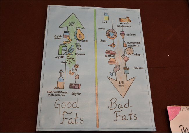 Special Assembly on Balanced Diet