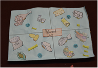 Special Assembly on Balanced Diet