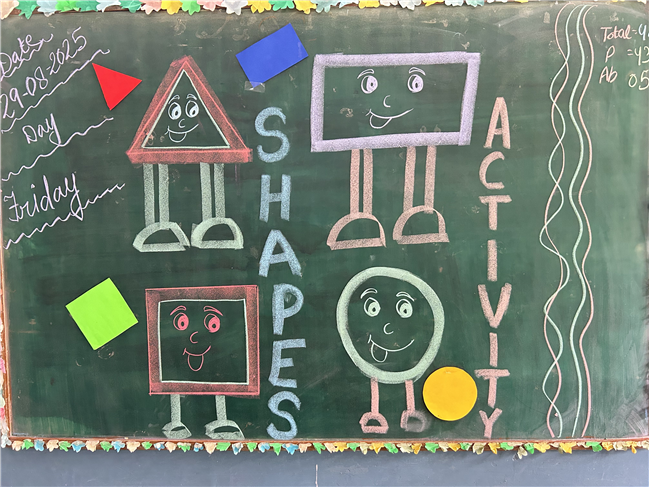 SHAPES ACTIVITY