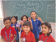 Diwali Celebrations 2025