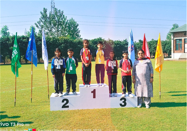 ANNUAL ATHLETIC MEET (2025-26)