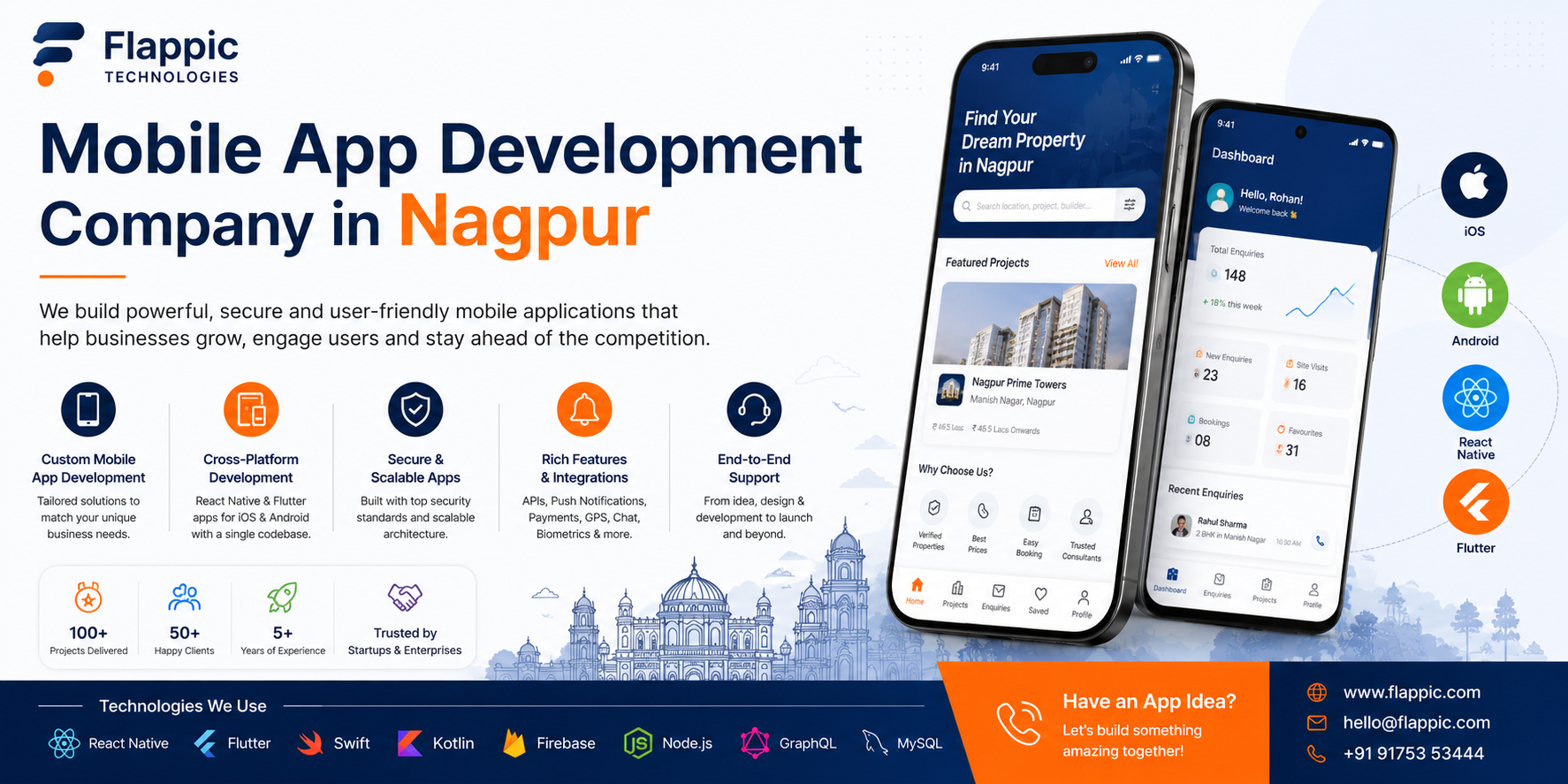 Mobile App Development Company in Nagpur